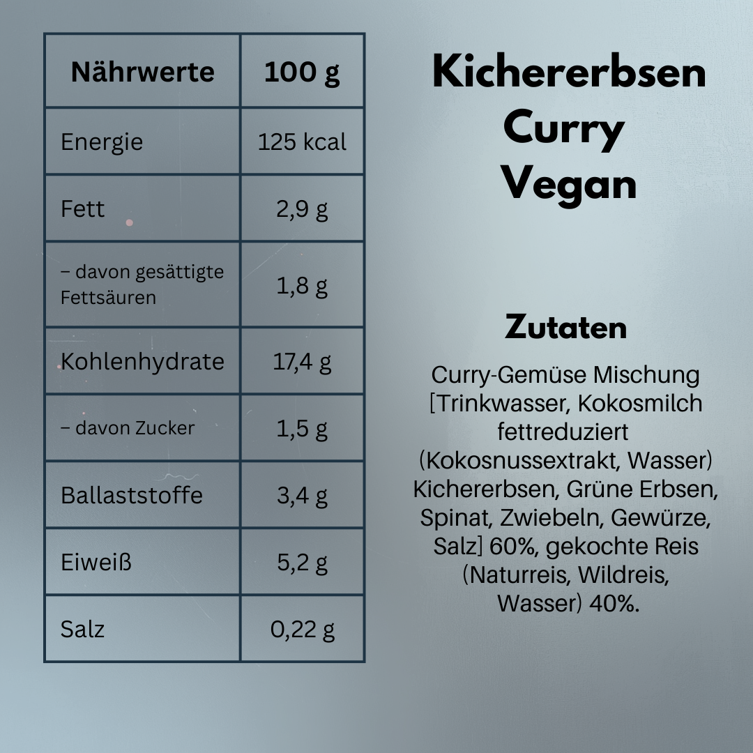 Kokos-Curry mit Natur- & Wildreis