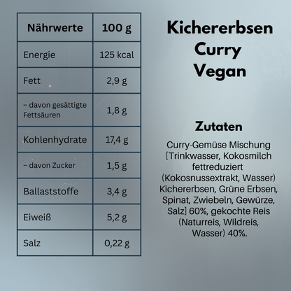 Kokos-Curry mit Natur- & Wildreis